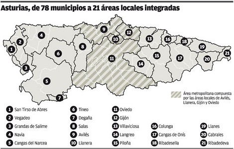 fusió conceyos asturies